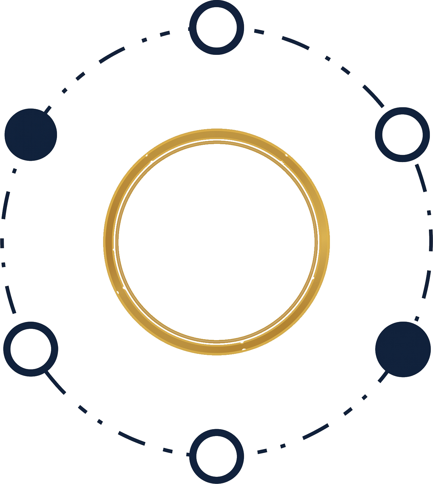La Commu.e Logo